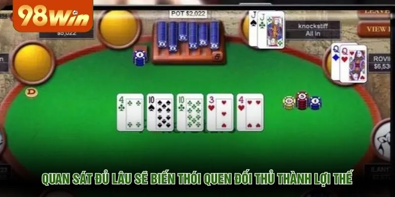 Quan sát đủ lâu sẽ biến thói quen đối thủ thành lợi thế
